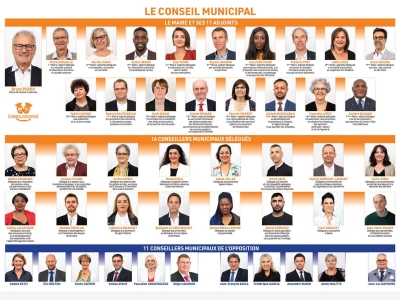 Trombinoscope élus 2023